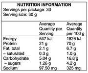 Peanut Protein Nutritional Information